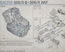 Sachs 506