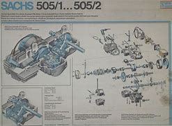 Sachs 505