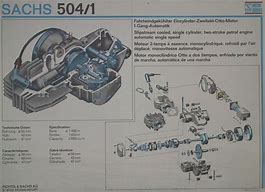 Sachs 504